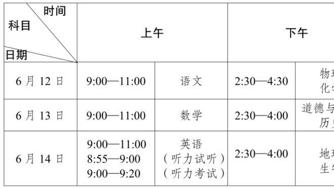 杜阿尔特替代许尔特首发 许尔特首发104场后首次替补